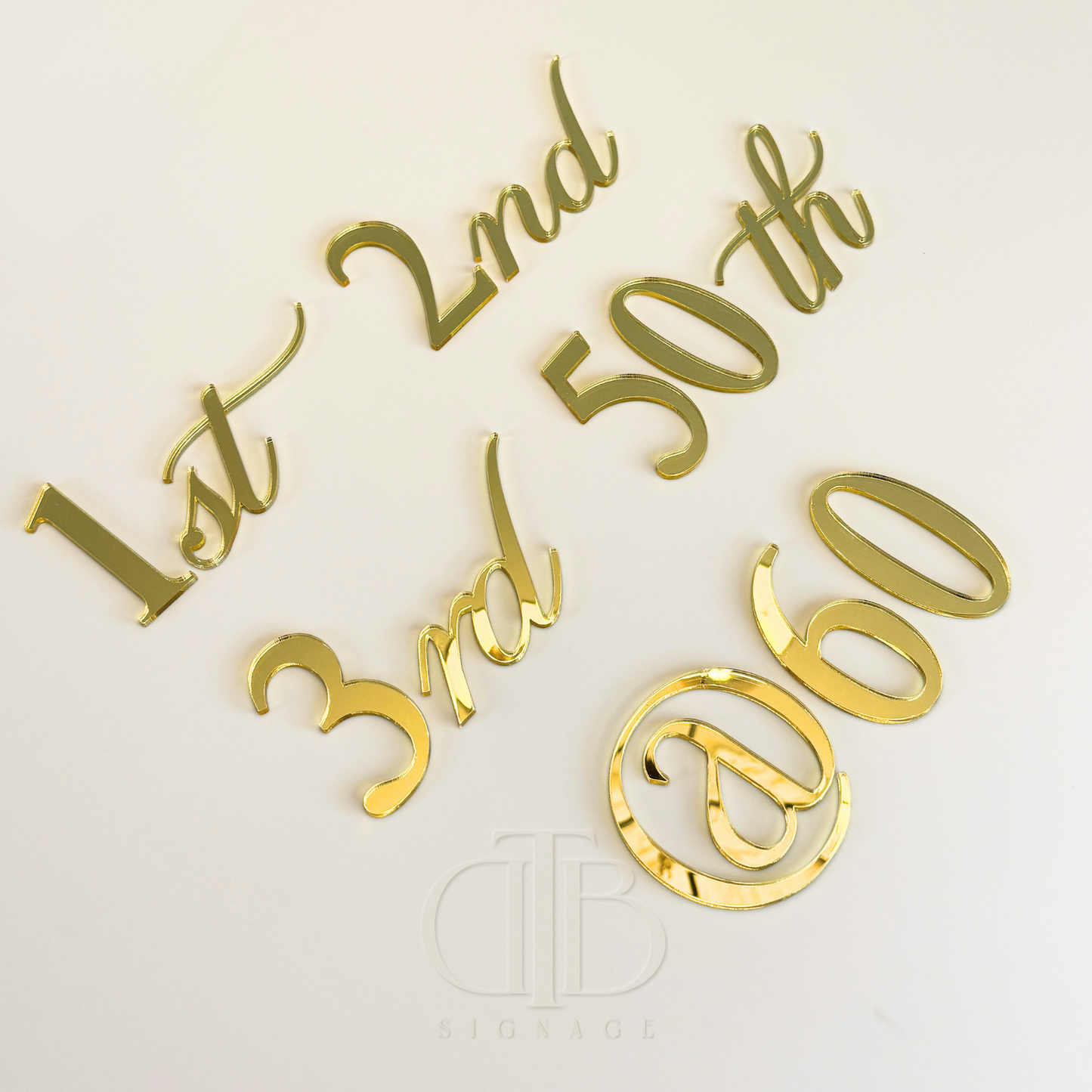 The Milestone Kit