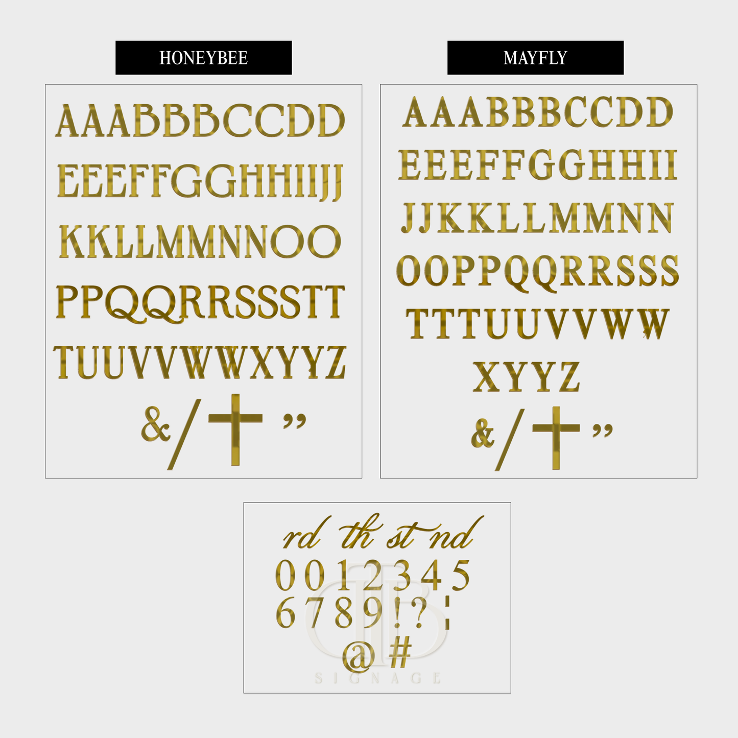 The Mini Kit- Essential & Milestone